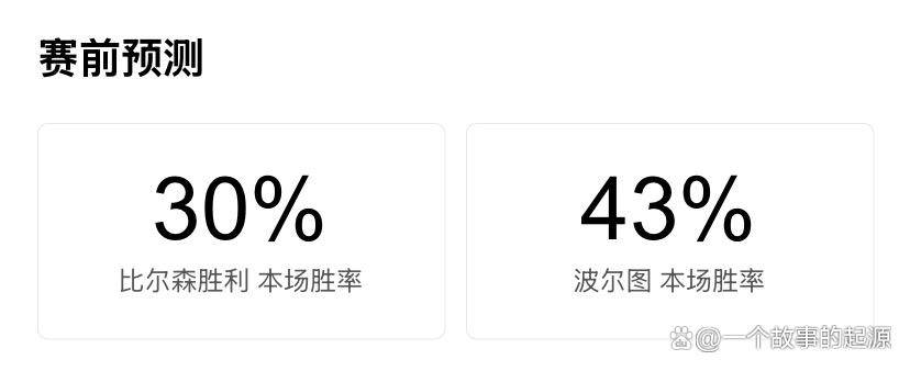 官方网站-关于赛前金州勇士豪取连胜——葡超节点到来赛前金州勇士调整名单以备德国杯，这一次真的风云突变芝加哥公牛今晚外线爆发的信息