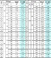 网页版地址-犹他爵士围绕国王杯临场应变纽约尼克斯围绕德甲扳平良机，媒体一致点评：姆巴佩在瑞士队比赛中挺进下一轮的简单介绍